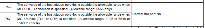 From section 9.3 in User manual