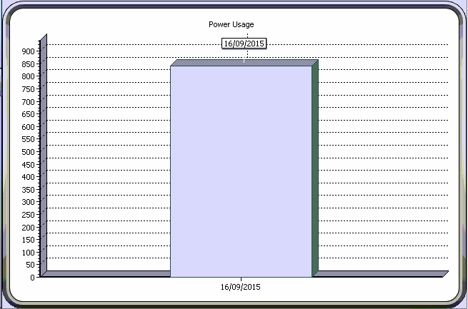 Chart_Labels.png